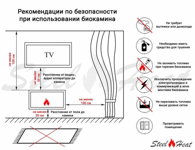 Топливный блок SteelHeat LINE GLASS 800