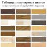 Тумба 1 дверь, 1 ящик 300 х 560 х 720 сосна, без покраски