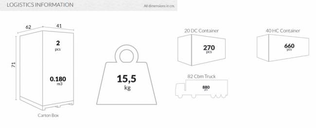 Стол пластиковый складной Sky Folding Table 60 темно-серый 600х600х740 мм
