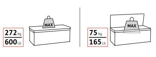Сундук Дарвин 380 л (Darwin Box 380L) графит Сундук Дарвин 380 л (Darwin Box 380L) графит