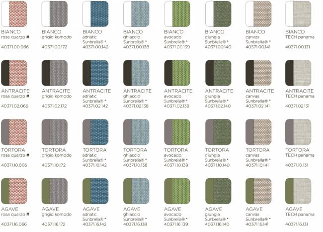 Кресло пластиковое с подушками Komodo Poltrona антрацит, серый 790х780х880 мм