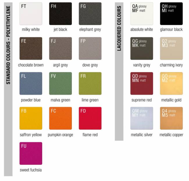 Пуф пластиковый Chubby Low Standard тортора 850х750х300 мм Пуф пластиковый Chubby Low Standard тортора 850х750х300 мм