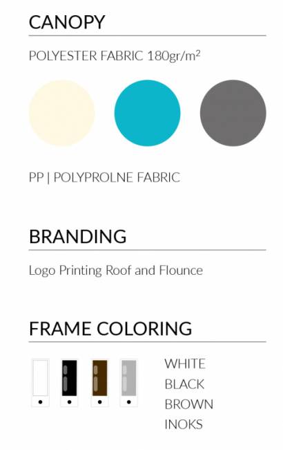 Зонт профессиональный 2.5х2.5 м Manuel белый, зеленый 2500х2500 мм Зонт профессиональный 2.5х2.5 м Manuel белый, зеленый 2500х2500 мм