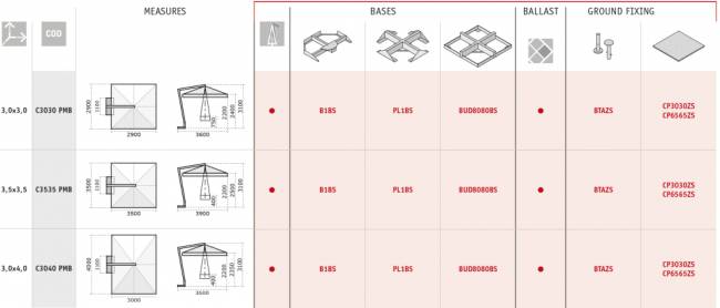 Зонт профессиональный 3х4 м Pompei Braccio белый, серо-коричневый 3000х4000 мм