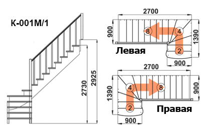 Деревянная лестница К-001м/1 под покраску Деревянная лестница К-001м/1 под покраску